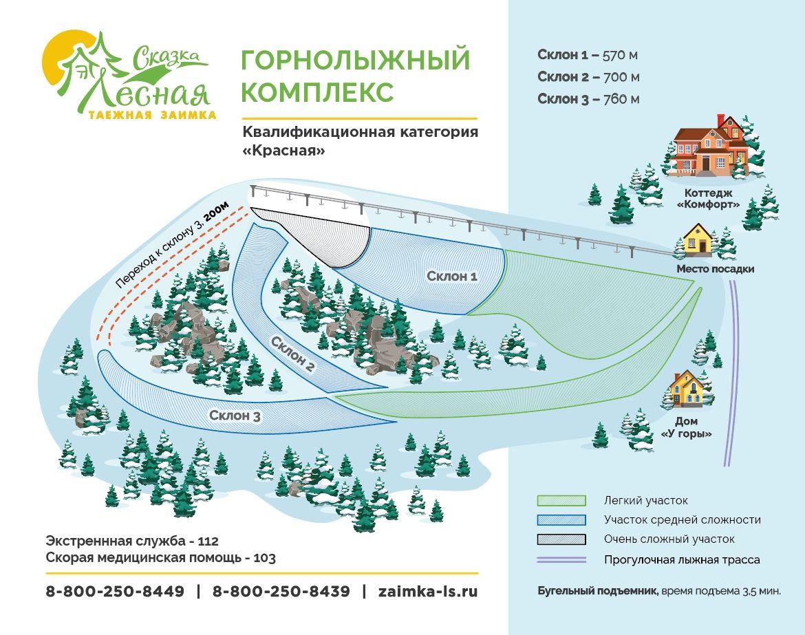 Белокуриха ГЛК "Лесная сказка" 