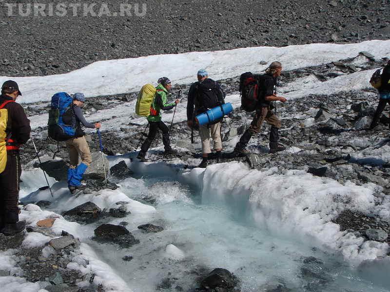 Река на леднике