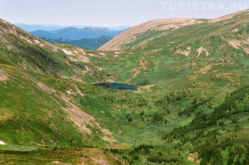Озеро Кулядын