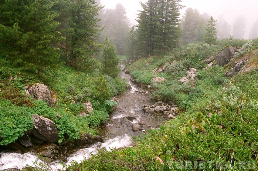 Река Кулядын